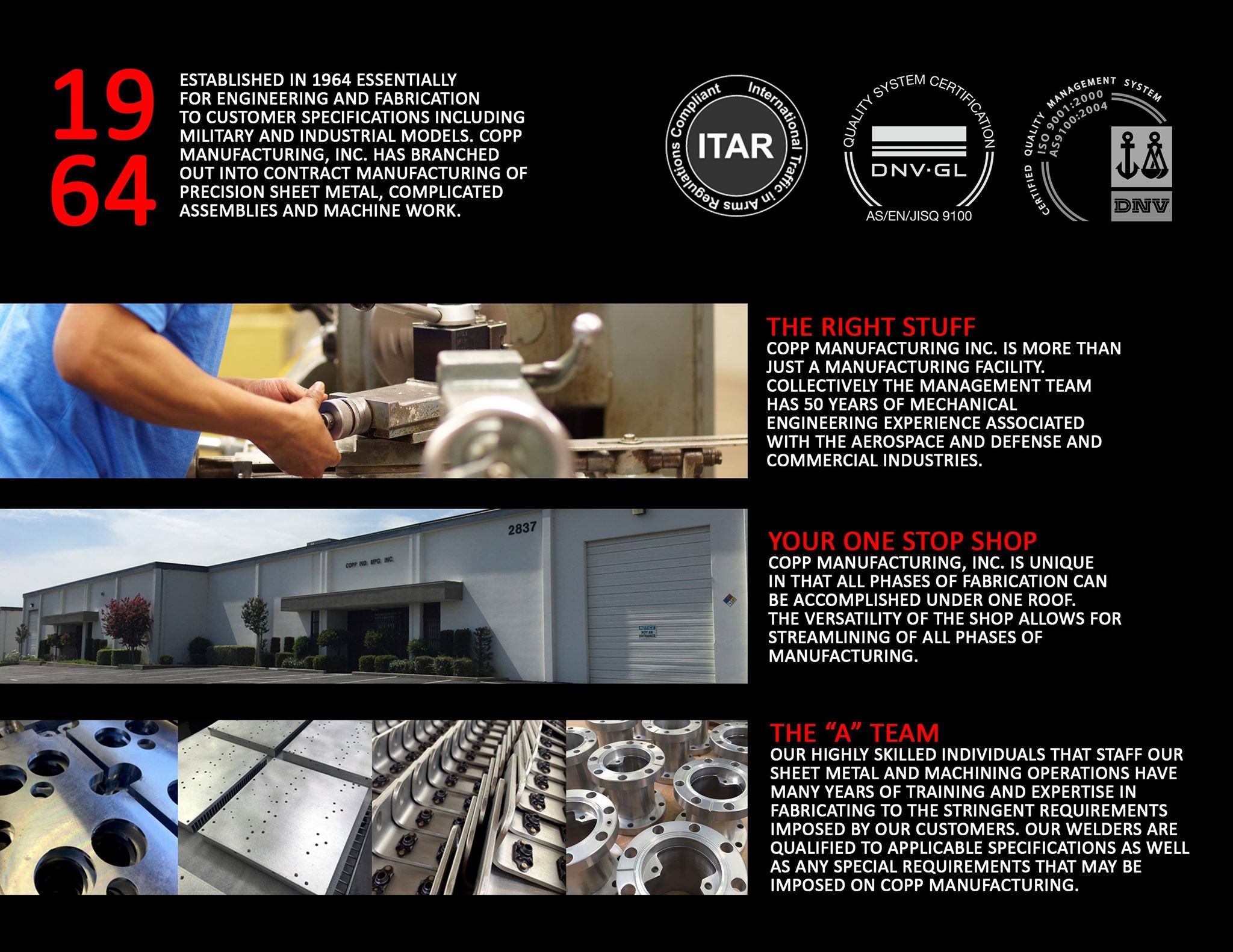 Copp Industrial Mfg., Inc. ElectroMechanical Assembly 2837