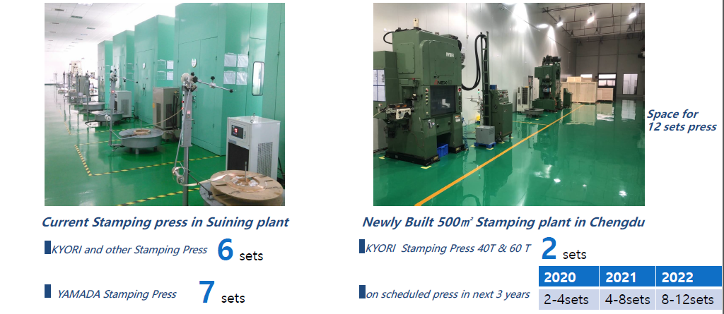 神奈川発　PIHSIANG MACHINERY MFG.CO.，LTD.電動車イス＆充電器　セニアカー　実働車ですが多少難あり Scooters List \u2013 pihsiang